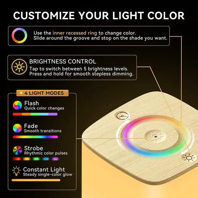 Alt view image 6 of 7 - Baby Night Light for Nursery, 4000mAh Rechargeable Night Lamp with Remote & Touch Control, Dimmable Light + 256 RGB Colors, 1/2/4/6H Timer for Breastfeeding, Diaper Changes, Kids Bedroom