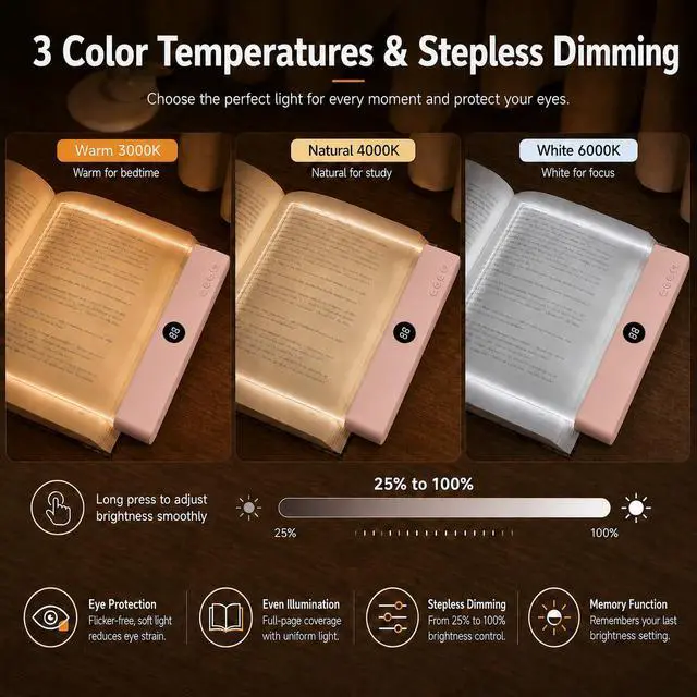 Alt view image 3 of 7 - Smart 2-in-1 LED Book Light for Night Reading Rechargeable Full-Page Reading Lamp with 3 Color Temperatures, Eye-Friendly, Portable Bookmark Light, Funny Gifts for Kids, Students&Book Lovers(Pink)
