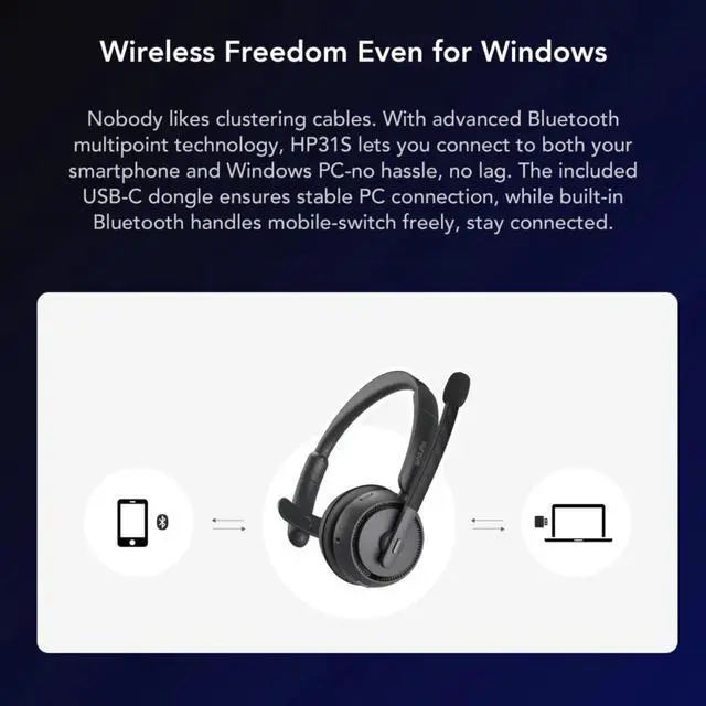 Alt view image 3 of 7 - HP31S(2nd Gen) Single Ear Wireless Headset with Mic, Bluetooth Headset with Noise Cancelling Microphones, Charging Stand, One Ear, Multi-Point/Mute, 45H Playback for Trucker/Call Center/Office
