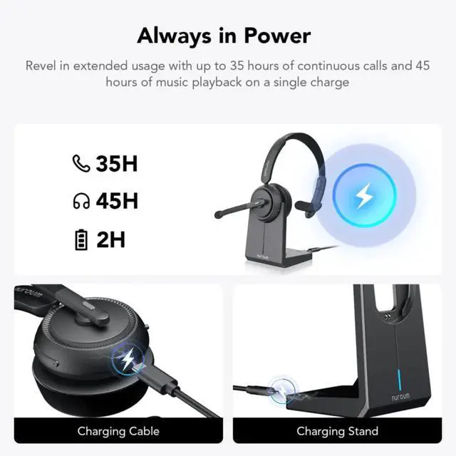 Alt view image 7 of 7 - HP31S(2nd Gen) Single Ear Wireless Headset with Mic, Bluetooth Headset with Noise Cancelling Microphones, Charging Stand, One Ear, Multi-Point/Mute, 45H Playback for Trucker/Call Center/Office