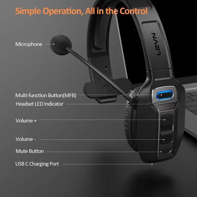 Alt view image 6 of 7 - Bluetooth Headset with Microphone, Trucker Bluetooth Headset with AI Noise Cancelling & Mute Button, Wireless On-Ear Headphones 60 Hrs Working Time, for Trucker Home Office Remote Work Zoom