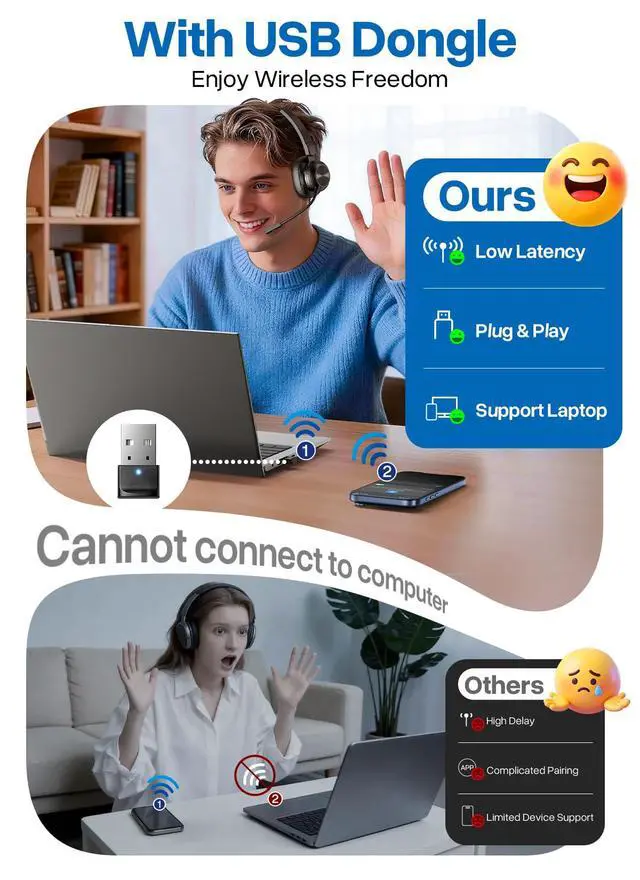 Alt view image 2 of 7 - Bluetooth Headset with USB Dongle, Trucker Bluetooth Headset with AI Noise Cancelling Microphone & Mute Button, 50Hrs Single Ear Wireless Headphones for Truck Driver Phone Computer PC Office Work