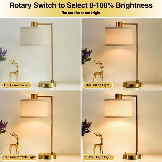 Alt view image 2 of 7 - Table Lamp for Bedroom Set of 2 with USB C+A Ports, Fully Stepless Dimmable Bedside Lamp with Linen Lampshade, Nightstand Lamp for Living Room Reading Office, 2 LED Bulbs Included (Gold)