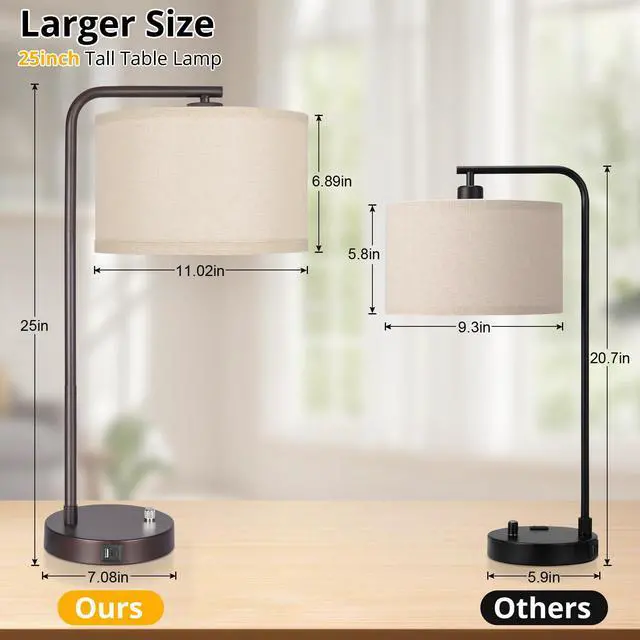 Alt view image 2 of 7 - 25" Tall Table Lamp with USB C+A Ports, Fully Stepless Dimmable Modern Minimalist Bedside Nightstand Lamp, Reading Desk Lamp for Bedroom, Living Room, Study Room, Office, 9W 3000K LED Bulb Included