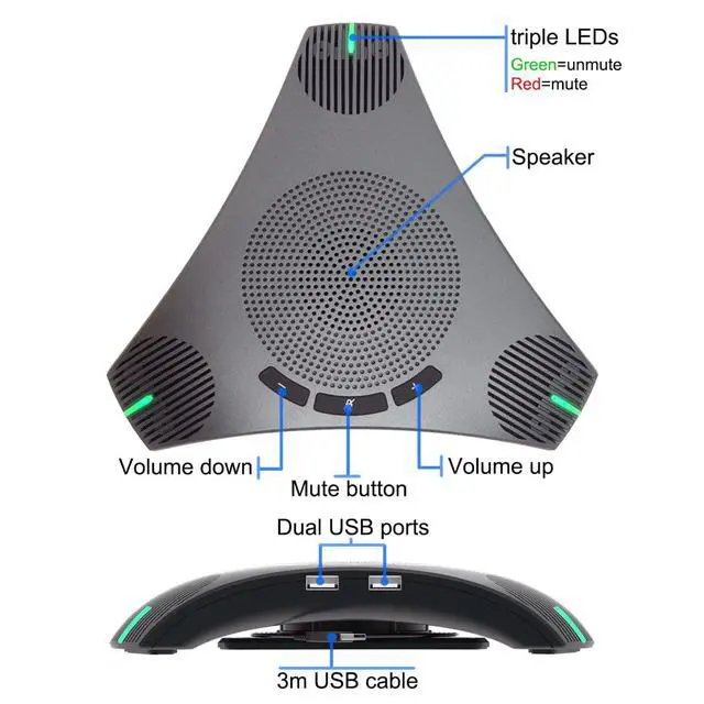 Alt view image 6 of 7 - Conference Speaker and Microphone, 360° Omnidirectional USB Speakerphone Microphone with USB Hub, Noise Reduction/Echo Cancellation Computer Microphone for 8-10 People Business Conference, Home Office