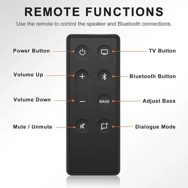 Alt view image 6 of 7 - Replacement Remote Control for Bose TV Speaker and Solo Soundbar Series II,Compatible with Bose Solo 5 10 15 Series II TV Sound System