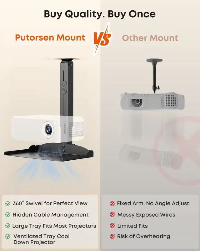 Alt view image 4 of 7 - Universal Projector Ceiling Mount with Tray & 360° Swivel Arm, Adjustable Projector Shelf, Hidden Cable Management,No Hole Installation Holds up to 22lbs for Home Theater & Office, Black