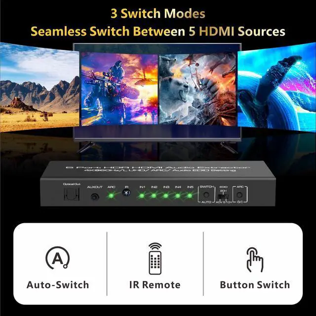 Alt view image 5 of 7 - 5 in 1 Out 4K@60Hz HDMI Switch Audio Extractor with Optical & 3.5mm Out, HDMI 2.0 Audio Splitter Support HDR 10, HDCP 2.2, 18Gbps, Dolby Vision Atmos, ARC, not eARC