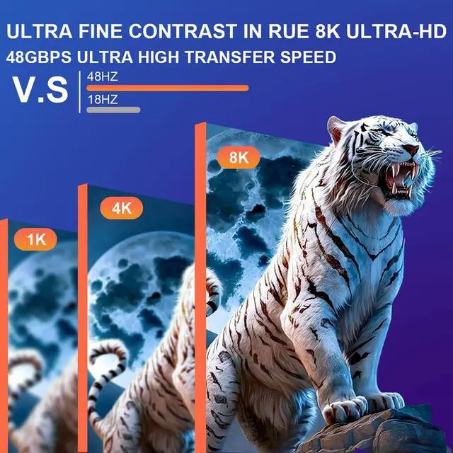 Alt view image 3 of 7 - 8K High-Definition Remote Switch - HDMI 2.1 Switcher 1 in 3 Out & 3 in 1 Out Bidirectional Switcher, Supports 8K@60Hz / 4K@120Hz