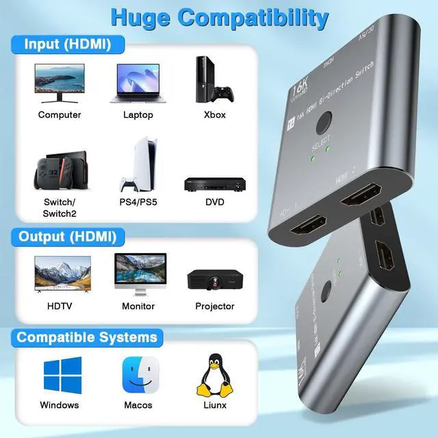 Alt view image 6 of 7 - HDMI 2.1 Switch Splitter 8K/16K, 2 in 1 Out HDMI Selector 4K@120HZ/240Hz 16K@30Hz/8K@60Hz Support DTS VRR HDR10+ Dolby, 48Gbps for Switch, PS5/4, Xbox, Roku, Firestick, TV etc.