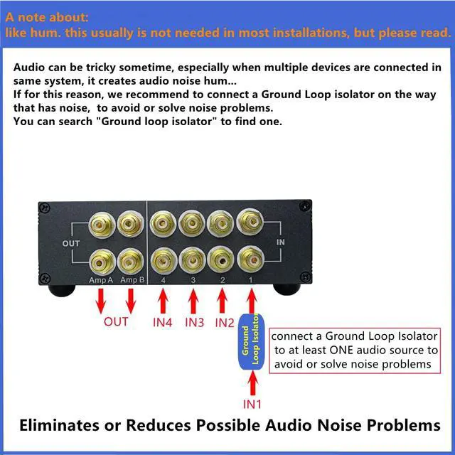 Alt view image 3 of 4 - ST42 4-Way RCA Audio Switch Source Signal Input switcher selector Splitter Box (4 in 2 Out)