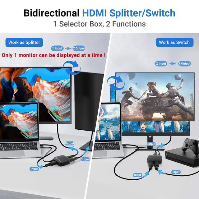 Alt view image 2 of 6 - 8K HDMI Switch Splitter 2 in 1 Out, Bi-Directional Switcher Support 48Gbps 4K@120Hz 8K@60Hz 4K@144Hz for PS5/PS4,HDTV,Xbox,Fire Stick