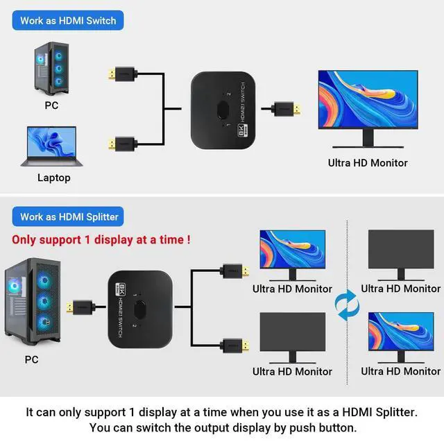 Alt view image 3 of 6 - 8K HDMI Switch Splitter 2 in 1 Out, Bi-Directional Switcher Support 48Gbps 4K@120Hz 8K@60Hz 4K@144Hz for PS5/PS4,HDTV,Xbox,Fire Stick