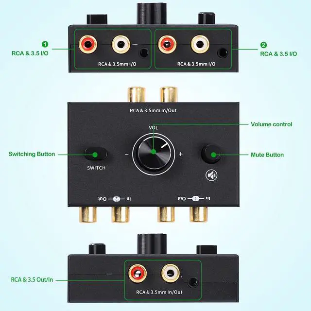 Alt view image 6 of 7 - RCA 3.5mm Port 1 in 2 Out / 2 in 1 Out Bi-Directional Audio Switcher, 2-Way Stereo L/R Sound Channel Speaker Headphone Audio Switch Selector Splitter Box