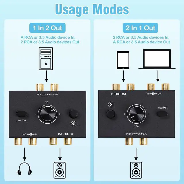 Alt view image 5 of 7 - RCA 3.5mm Port 1 in 2 Out / 2 in 1 Out Bi-Directional Audio Switcher, 2-Way Stereo L/R Sound Channel Speaker Headphone Audio Switch Selector Splitter Box