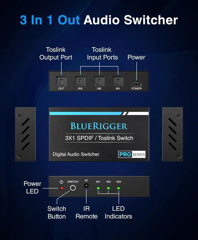 Alt view image 2 of 7 - Digital Toslink Optical 3x1 Switch - (LPCM 2.0, SPDIF Optical Audio Switcher with IR Remote Control, 3 in 1 Fiber Optic Switch) - Compatible with Gaming Console, HDTV, Amplifier, Soundbar