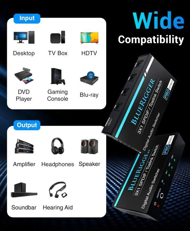 Alt view image 3 of 7 - Digital Toslink Optical 3x1 Switch - (LPCM 2.0, SPDIF Optical Audio Switcher with IR Remote Control, 3 in 1 Fiber Optic Switch) - Compatible with Gaming Console, HDTV, Amplifier, Soundbar