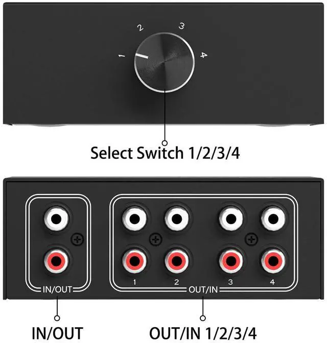 Alt view image 2 of 6 - 4-Way Stereo Audio Selector, Bi-Directional L/R Audio Switcher Splitter Box Suitable for Connecting Blu-ray Players or DVD Players to Multiple Stereo Speakers (4in1out/1in 4out)