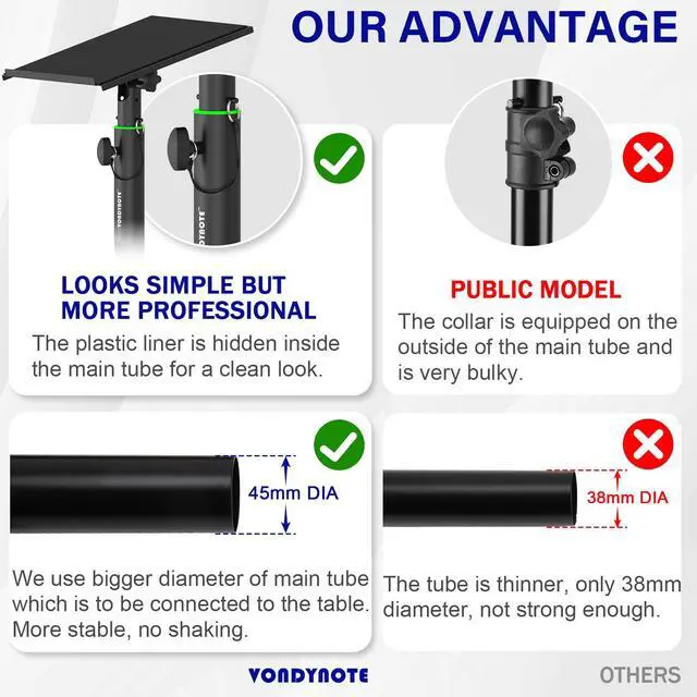 Alt view image 2 of 7 - Pair of Studio Monitor Stands Desk Clamp Speaker Stands 0-12°Tilt Height Adjustable with Cable Management