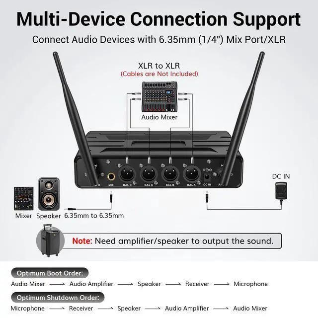 Alt view image 6 of 7 - Wireless Microphones System with 4x10 Channels Cordless Handheld Microfono Inalambrico, 60 m/200FT UHF Range, Mics with Stable Signal Transmission for Karaoke Singing Party Church Wedding