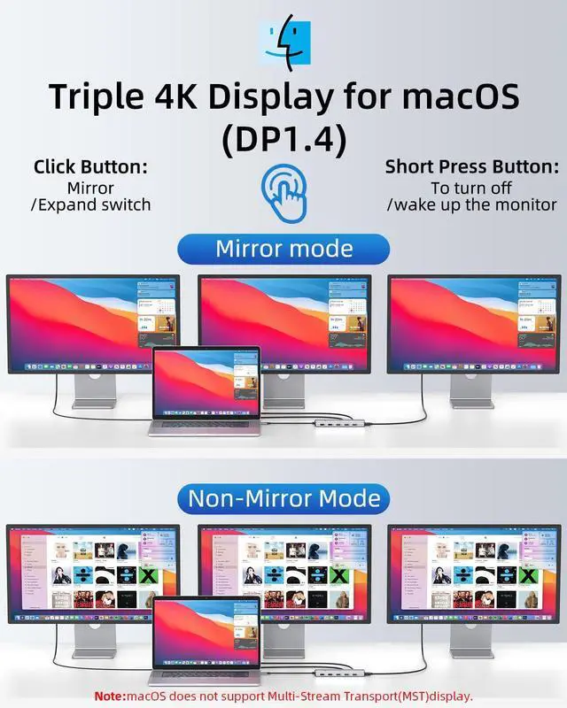 Alt view image 4 of 7 - 13 in 1 USB C Docking Station - Dual Monitor, Triple Display, 8 USB C/A Ports, Ethernet, Audio - USB C Hub for MacBook,Dell,HP,Lenovo,Surface
