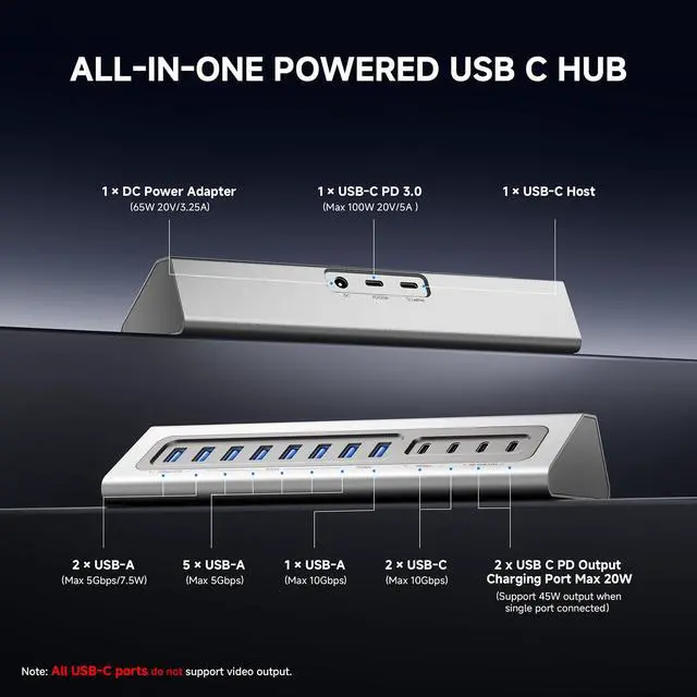 Alt view image 2 of 7 - Powered USB Hub,15 in 1 USB 3.2 Hub, USB C Hub with PD 100W, USB C 45W Charge, 10Gbps Data, 8 USB A, 65W Power Adapter, 3.3FT Cable, Aluminum USB Hub for PC, Laptop, Mac, Mac mini, iMac, iPad