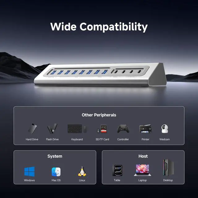 Alt view image 7 of 7 - Powered USB Hub,15 in 1 USB 3.2 Hub, USB C Hub with PD 100W, USB C 45W Charge, 10Gbps Data, 8 USB A, 65W Power Adapter, 3.3FT Cable, Aluminum USB Hub for PC, Laptop, Mac, Mac mini, iMac, iPad