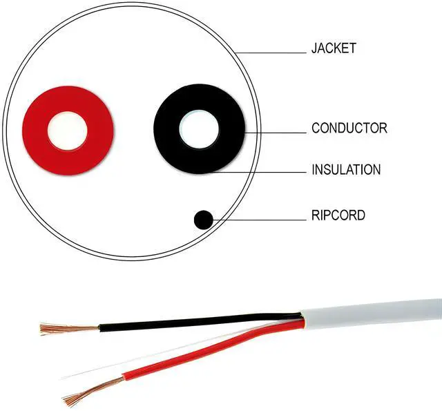 Alt view image 2 of 4 - 16/2 500 Ft. 2 Conductors Audio Speaker Lightning Installation High-Power Home Wiring Cable Wire (White, 16-2 500ft)
