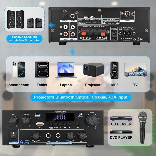 Alt view image 5 of 7 - AK55 Stereo Audio Amplifier, 2 Channel 500W Bluetooth 5.0 Home Audio Stereo Receivers with FM, Echo, AUX, USB, SD, MIC, Optical & Coaxial Inputs, AMP for Passive Speakers and Active subwoofer