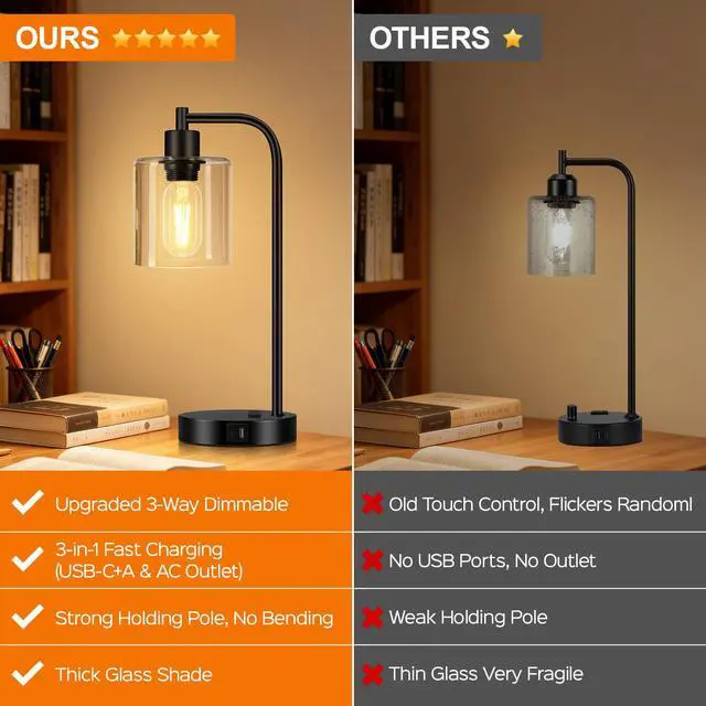Alt view image 2 of 7 - Set of 2 Industrial Touch Control Table Lamps with USB C+A Ports and AC Outlet - 3-Way Dimmable Black Bedside Lamps Nightstand Desk Lamps for Bedroom Living Room, Glass Shade & 2 LED Bulbs Included