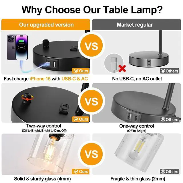 Alt view image 5 of 7 - Set of 2 Industrial Table Lamps with USB C+A Ports and Outlet, Fully Stepless Dimmable Bedside Lamps for Bedrooms, Nightstand Lamp with Seed Glass Shade for Reading Living Room Office (Bulbs Included)