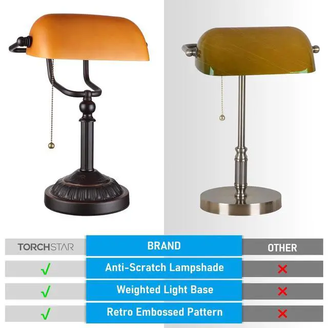 Alt view image 3 of 7 - Amber Glass Bankers Desk Lamp, Antique Desk Lamps with Retro Weighted Base, Traditional Library Lamp with Pull Chain, E26 Base, Vintage Desk Lamp for Office, Study Room(Matted Orange)