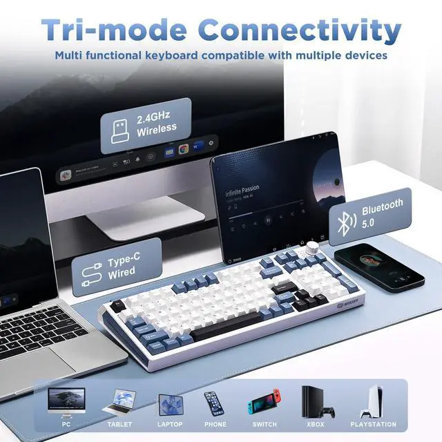 Alt view image 4 of 7 - K98 Wireless Mechanical Keyboard,Tri-Mode BT5.0/2.4GHz/USB-C Hot Swappable Custom Keyboard,Gasket Structure,RGB Backlit Gaming Keyboard for Win & Mac(White&Blue,Milk-V2 Switch)