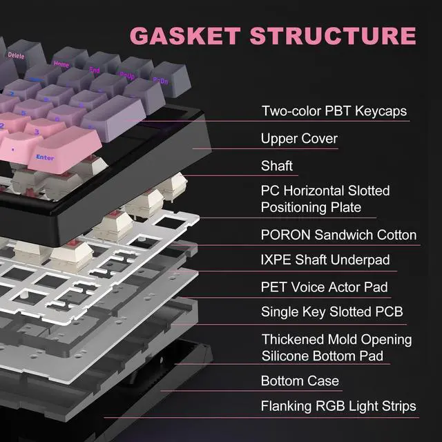 Alt view image 4 of 7 - X98 PRO Wireless Mechanical Keyboard,Hot Swappable Custom Keyboard with Number Pad,Linear Switches,Tri-Mode BT5.0/2.4GHz/USB-C,RGB Backlit Computer Gaming Keyboards for Win/Mac/PC
