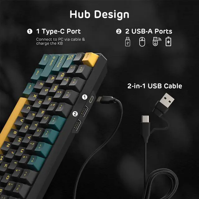 Alt view image 4 of 7 - RK96 RGB Limited Ed, 90% 96 Keys Wireless 3-Mode BT5.0/2.4G/USB-C Hot Swappable Mechanical Keyboard w/Wrist Rest, Volume Control, Software, Massive Battery, RK Viridian Switch