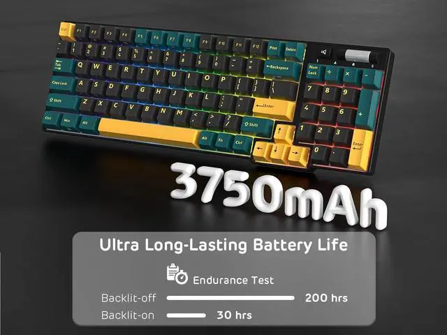 Alt view image 7 of 7 - RK96 RGB Limited Ed, 90% 96 Keys Wireless 3-Mode BT5.0/2.4G/USB-C Hot Swappable Mechanical Keyboard w/Wrist Rest, Volume Control, Software, Massive Battery, RK Viridian Switch