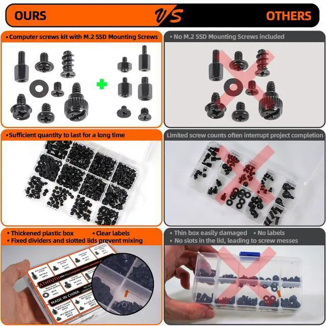 Alt view image 5 of 6 - 450-Piece Computer Screw Kit for PC Building and Repairing - Includes M.2 SSD Mounting Screws, Motherboard Standoff Screw, PC Case, SSD, HDD & Fan Screws | All-in-One Repair Kit