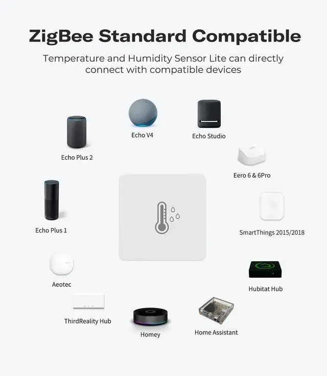 Alt view image 6 of 7 - Zigbee Temperature and Humidity Sensor Lite,Smart Thermometer and Hygrometer, Hub Required,Compatible with Echo Devices with Zigbee Hub Built-in,Home Assistant,SmartThings,Homey,Hubitat
