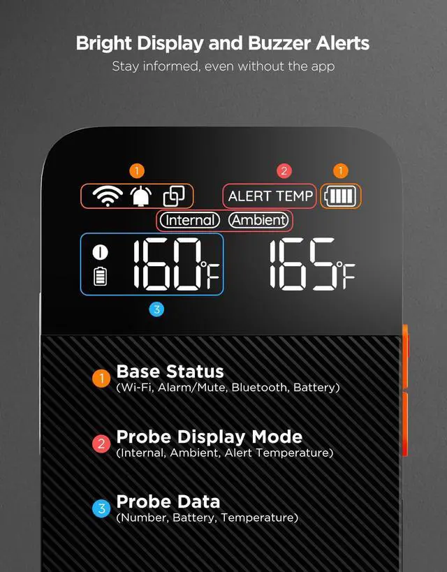 Alt view image 2 of 7 - Smart Wireless Meat Thermometer with Bluetooth WiFi Ultra Range, Digital Oven Thermometer with Accuracy ±1.8°F, Charge Magnetic Base, Alarm, Kitchen Tools Suitable for BBQ, Grill, Smoker