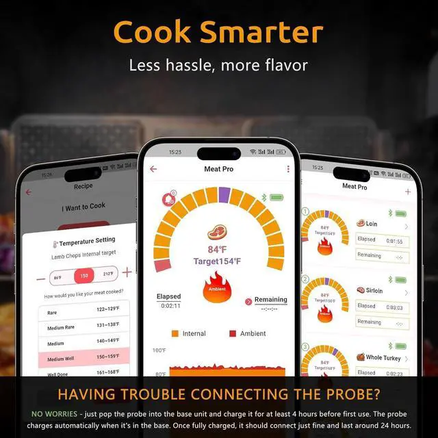 Alt view image 2 of 7 - Wireless Meat Thermometer, Digital BBQ Thermometer with 4 Probes, Long Range Smart Grill Thermometer with Dual Sensors for Grilling, Smoking, Oven, Kitchen Cooking