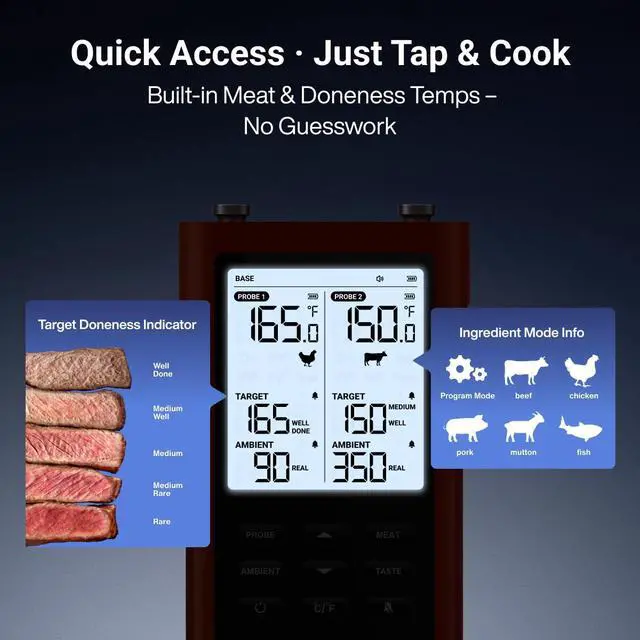 Alt view image 5 of 7 - 3000FT Smart Wireless Meat Thermometer, Sub-1G Long Range, 6 Sensors NIST Certified Accuracy, 2 Thin Probes, Standalone Base with Large LCD for Grill, Smoker, Oven, BBQ