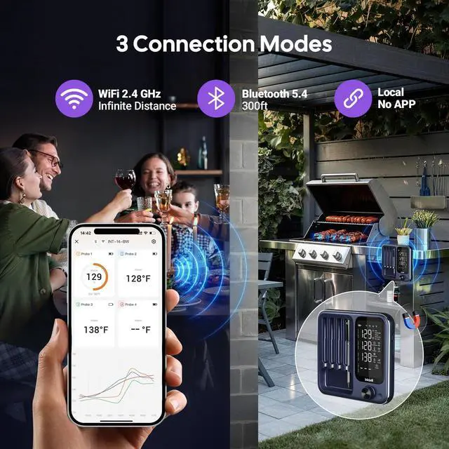 Alt view image 2 of 7 - 4-Probe Digital Meat Thermometer Wireless with Smart APP, Unlimited Range WiFi & Bluetooth Meat Thermometer for BBQ, Rotisserie, Oven, Grill, Smoker,and Air Fryer Cooking