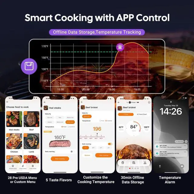 Alt view image 5 of 7 - 4-Probe Digital Meat Thermometer Wireless with Smart APP, Unlimited Range WiFi & Bluetooth Meat Thermometer for BBQ, Rotisserie, Oven, Grill, Smoker,and Air Fryer Cooking