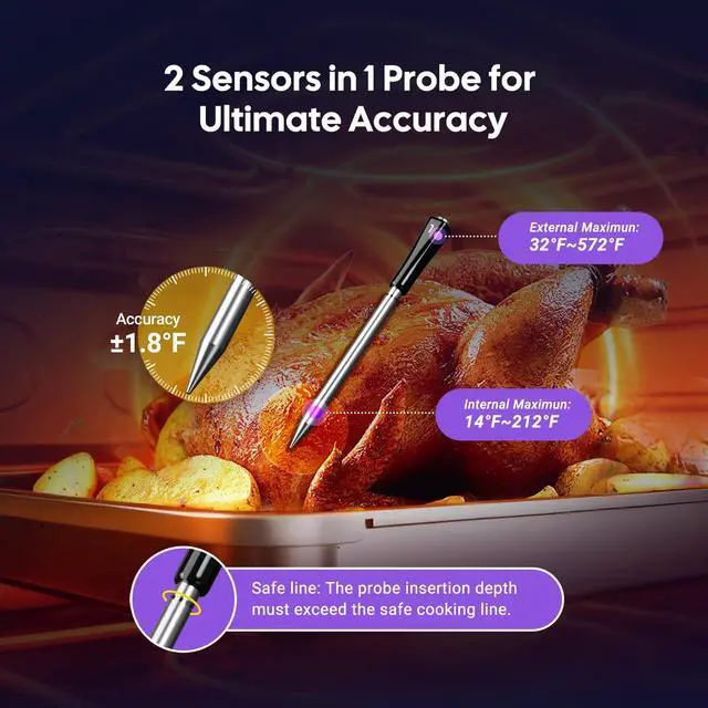 Alt view image 4 of 7 - 4-Probe Digital Meat Thermometer Wireless with Smart APP, Unlimited Range WiFi & Bluetooth Meat Thermometer for BBQ, Rotisserie, Oven, Grill, Smoker,and Air Fryer Cooking