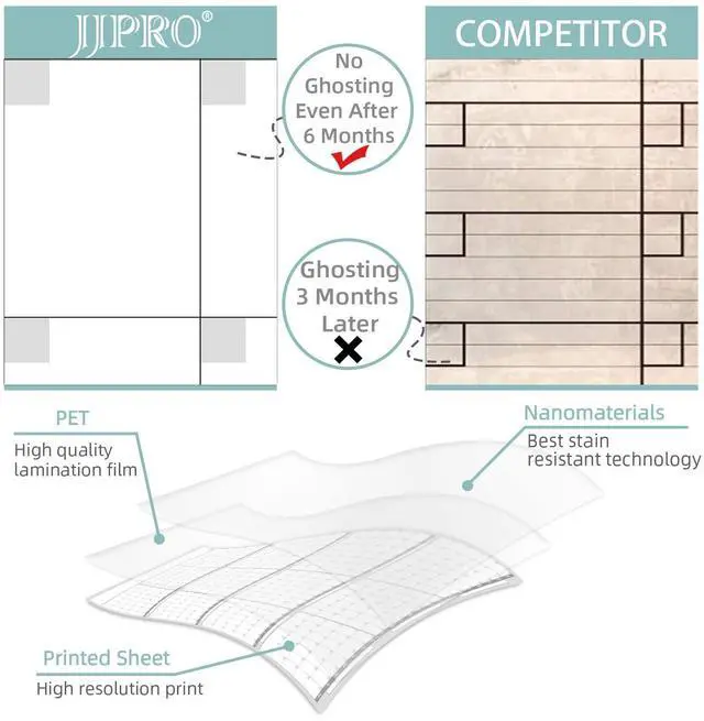 Alt view image 4 of 7 - Dry Erase Wall Calendar - 38x26 Inches - Blank Undated Yearly Calendar - Whiteboard Premium Laminated Planner - Reusable Laminated Office Jumbo 12-Month Calendar (Vertical)