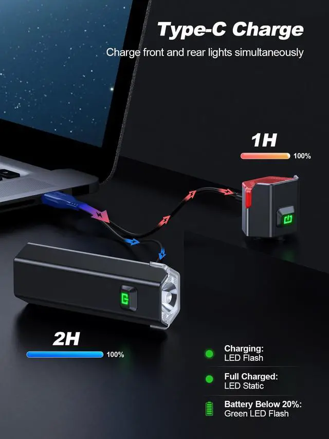 Alt view image 6 of 7 - 1000 Lumen Super Bright Bike Lights with Side Light, 4+6 Modes Rechargeable Bicycle Lights Front & Rear, IP65 Waterproof Bike Headlight for Day/Night Riding Safety, Scooter Accessories