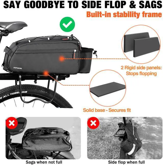 Alt view image 3 of 7 - Bike Bags for Bicycle Rear rack, 13L Supportive Bike Rack Bag Built-in Rigid side & Base Panel, Waterproof Reflective Ebike Trunk Pannier Saddle Seat Bag Carrier for Commuter Travel Outdoor