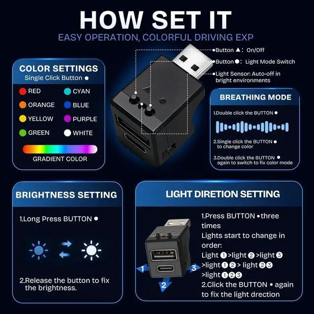 Alt view image 4 of 6 - 2 Pcs Car USB LED Lights with Dual Charging Ports Type-A and Type-C Mini Type A Interior Atmosphere Light 5V/2A Smart USB Light, Button Control Night Lamp for Car Suv Truck Laptop Office Decor