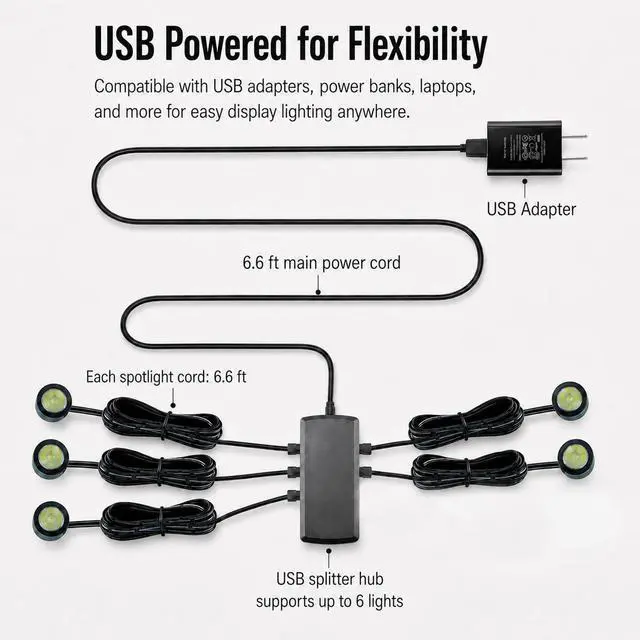 Alt view image 6 of 7 - Mini LED Spotlights, USB Powered Small Spotlight Display Lights, Accent Lighting for Artwork, Paintings, Jewelry, Display Cases, handicrafts, Models, Toys, Puzzles (Warm White, 5 Pack)