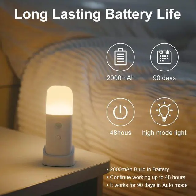 Alt view image 4 of 7 - Motion Sensor Night Light, 2000mAh Rechargeable Night Lights Battery Powered, Portableimmable Nightlights with 5 Brightness Levels for Kids,Adults (Warm White 2Pack)